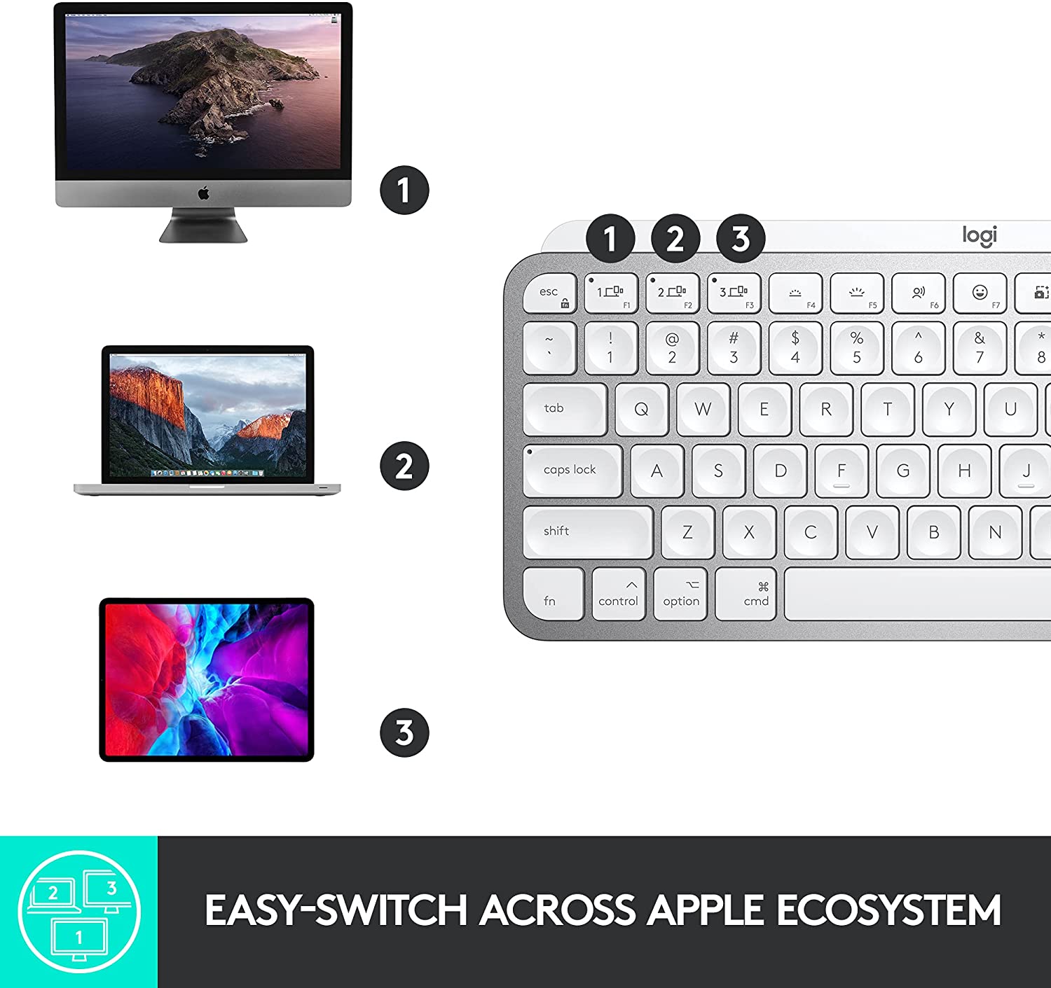 sync wireless apple keypad to computer without usb